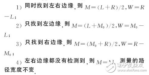 基于FPGA的視覺(jué)導(dǎo)航小車(chē)設(shè)計(jì)與實(shí)現(xiàn)