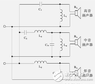 什么是分頻器_分頻器的主要參數(shù)（分頻點(diǎn)、路、階）
