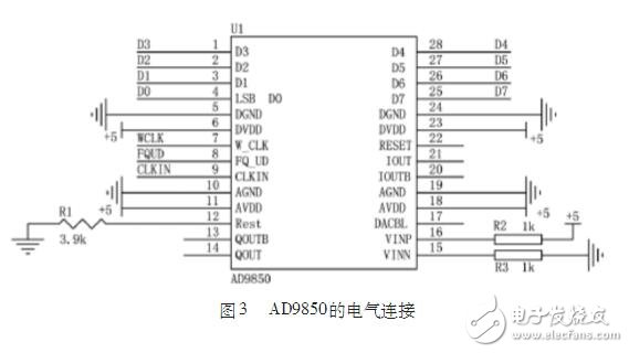 基于AD630的雙相鎖相放大器設(shè)計