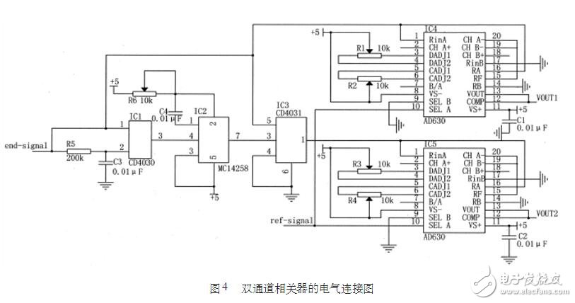 基于AD630的雙相鎖相放大器設(shè)計