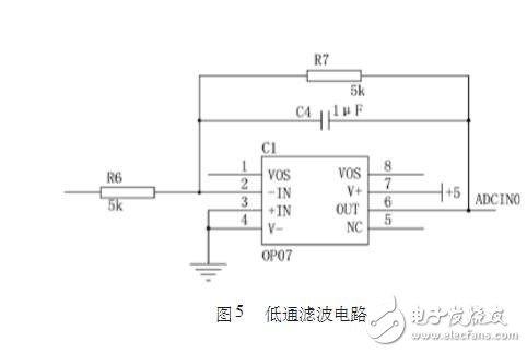 　　2.4低通濾波  　　由OP07構(gòu)成的低通濾波器是一個典型的一階低通濾波器，其電路圖如圖5，該電路的傳遞函數(shù)為T=R7C4為該一階低通濾波器的時間常數(shù)，由圖4中電路可以算出：T=5ms，其截至頻率為f0=32Hz，當(dāng)f?f0時，其衰減斜率為-20dB/dec。該低通濾波能很好的濾除相敏檢波器中產(chǎn)生的高頻信號成分，提高了信噪比。