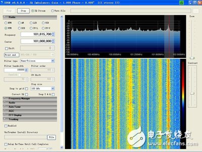 軟件定義無線電(SDR)工作原理及三個(gè)方向的應(yīng)用：軍用、業(yè)余、家用