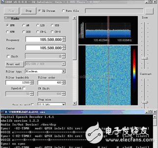 軟件定義無線電(SDR)工作原理及三個(gè)方向的應(yīng)用：軍用、業(yè)余、家用