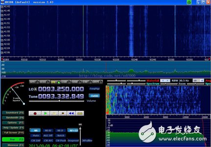 軟件定義無線電(SDR)工作原理及三個(gè)方向的應(yīng)用：軍用、業(yè)余、家用