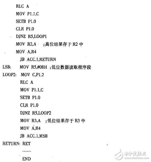 TLC2543 是TI 公司生產(chǎn)的一種12 位開(kāi)關(guān)電容逐次逼近A/D 轉(zhuǎn)換器，芯片共有11個(gè)模擬輸入通道。芯片的三個(gè)控制端： 串行三態(tài)輸出數(shù)據(jù)端（DATA OUTPUT）、輸人數(shù)據(jù)端（DATA INPUT）、輸人/出時(shí)鐘（I/O CLOCK）能形成與微處理器之間數(shù)據(jù)傳輸較快和較為有效的串行外設(shè)接口一SPI。片內(nèi)具有一個(gè)14 通道多路選擇器用于在11個(gè)模擬輸人通道和3 個(gè)內(nèi)部自測(cè)試（SELF-TEST）電壓中任選一個(gè)，可通過(guò)對(duì)其8 位內(nèi)部控制寄存器進(jìn)行編程完成通道的選擇，并可對(duì)輸出結(jié)果的位數(shù)、MSB/I.SB 導(dǎo)前和極性進(jìn)行選擇。