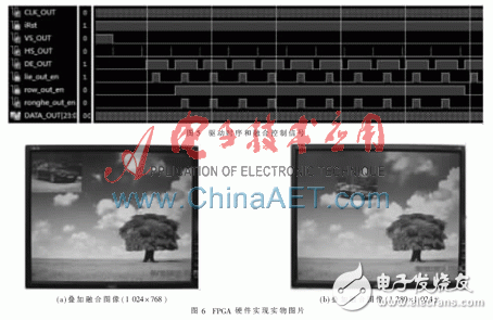 基于FPGA的視頻疊加融合系統(tǒng)設(shè)計(jì)與實(shí)現(xiàn)