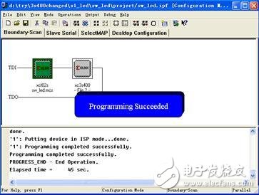 FPGA最小系統(tǒng)實例之：在Xilinx的FPGA開發(fā)板上運行第一個FPGA程序