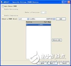 FPGA最小系統(tǒng)實(shí)例之：在Xilinx的FPGA開(kāi)發(fā)板上運(yùn)行第一個(gè)FPGA程序