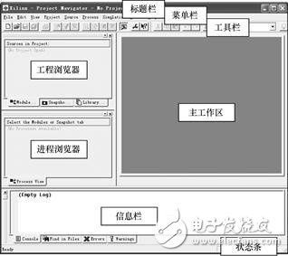 FPGA最小系統(tǒng)實(shí)例之：在Xilinx的FPGA開發(fā)板上運(yùn)行第一個(gè)FPGA程序