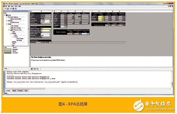 使用賽靈思的功耗估計器和分析器工具協(xié)助功耗優(yōu)化的步驟有哪些？