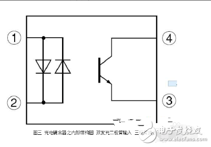 光耦的4個腳怎樣區(qū)分？光耦的各引腳怎么判斷?