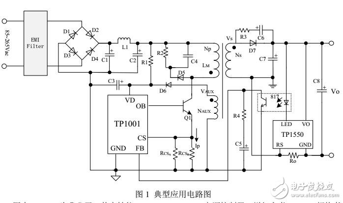 TL431光耦驅(qū)動芯片技術(shù)資料