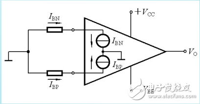 實際集成運算放大器的主要參數(shù)和對應(yīng)用電路的影響