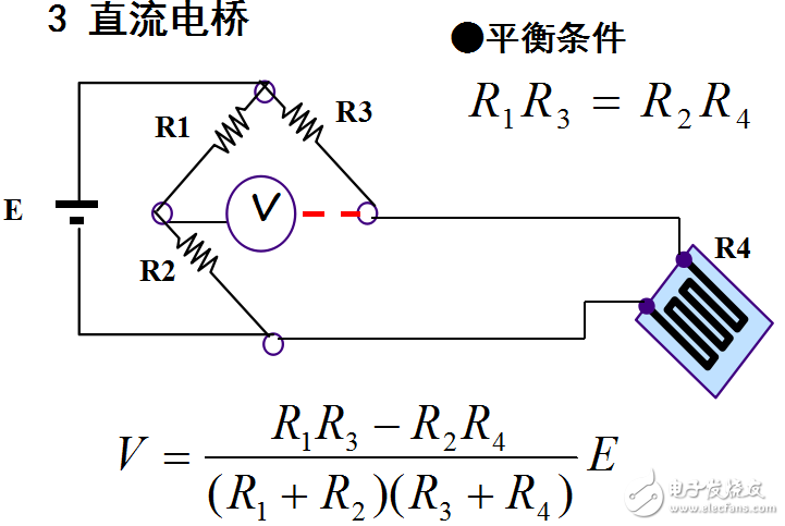 計算機(jī)系統(tǒng)中測試信號調(diào)理技術(shù)的解析