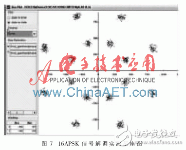 基于FPGA的高階調(diào)制16APSK體制信號的相干解調(diào)算法淺析