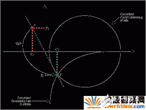 圖7. 180°度旋轉(zhuǎn)后的結(jié)果