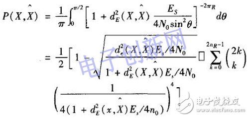 關(guān)于空時編碼算法的仿真研究及其DSP+FPGA的硬件實現(xiàn)詳解