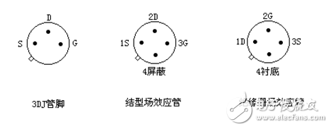 柵極源級漏極分別是什么？模擬電路中柵極源級漏極的工作原理是什么