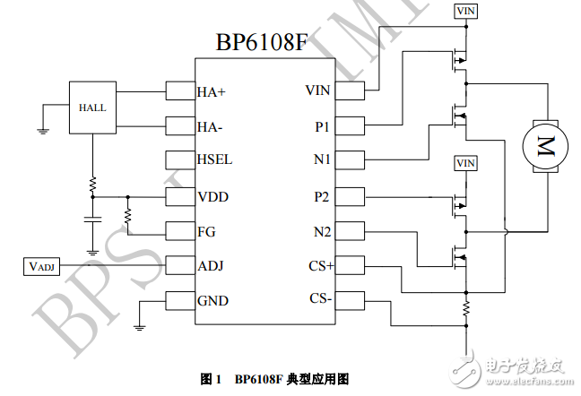 單相無(wú)刷直流電機(jī)控制芯片BP6108F