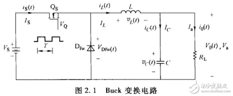 開關功率變換器及開關電源的原理、仿真和設計