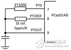 PCAP01 – 革新電容數(shù)字轉換器單芯片方案