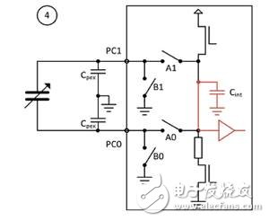 PCAP01 – 革新電容數(shù)字轉換器單芯片方案