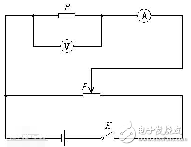滑動(dòng)變阻器分壓接法實(shí)物圖參照步驟解析