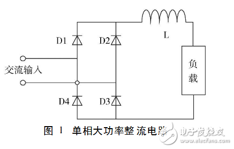 開關(guān)電源的諧波及其抑制