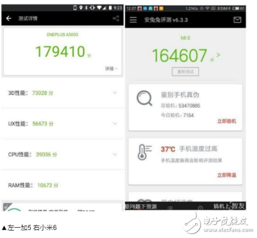 小米6與一加5哪個好？六大維度深度評測告訴你該怎么選