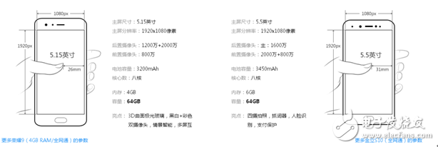 金立s10和榮耀9哪個好？選擇更適合自己的手機(jī)