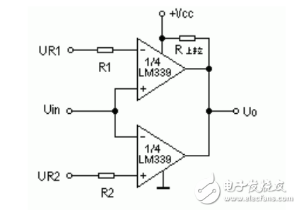 LM358欠壓和過(guò)流保護(hù)電路設(shè)計(jì)與實(shí)現(xiàn)