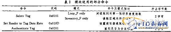  基于PDA的RFID手持機(jī)開發(fā)研究