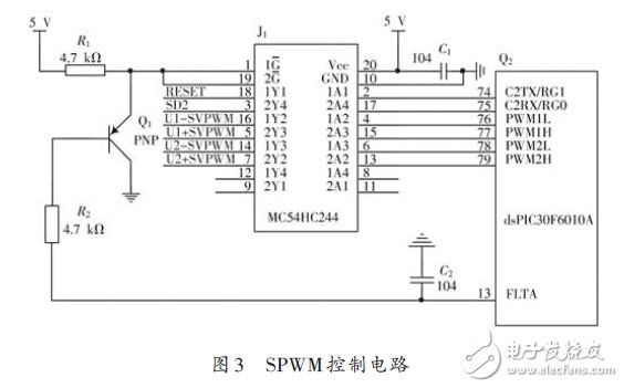 為實現(xiàn)農(nóng)用小功率電源變頻控制廣泛應(yīng)用的系統(tǒng)設(shè)計