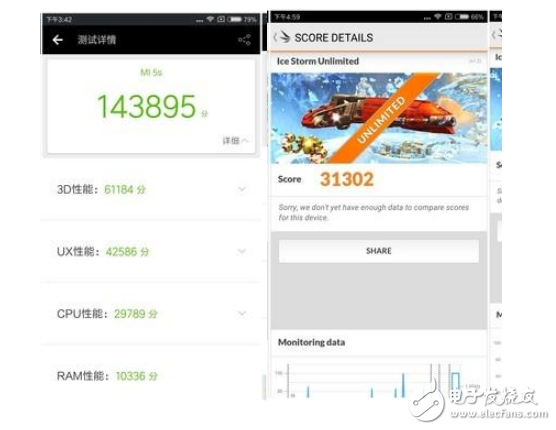 小米5x和小米5s哪個(gè)好?從性能上看誰(shuí)更強(qiáng)