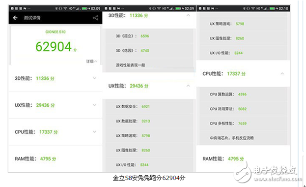 金立s10和小米6哪個(gè)好？國(guó)產(chǎn)四攝神機(jī)誰(shuí)拍照更美