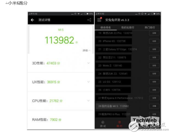 小米5x和小米6哪個(gè)好？選擇細(xì)節(jié)更好的手機(jī)