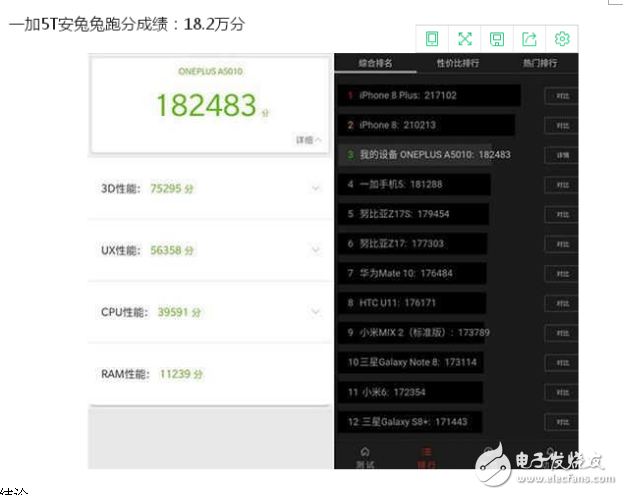 一加5和小米mix2哪個好？全面屏和雙攝的選擇