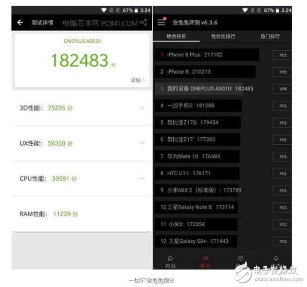 榮耀v10和一加5t對比?創(chuàng)新與性能的選擇