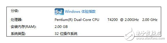 2G內(nèi)存只有1G可用是什么問(wèn)題？帶你找回丟失的1個(gè)G