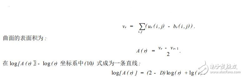 圖像的分形維數(shù)研究與分析