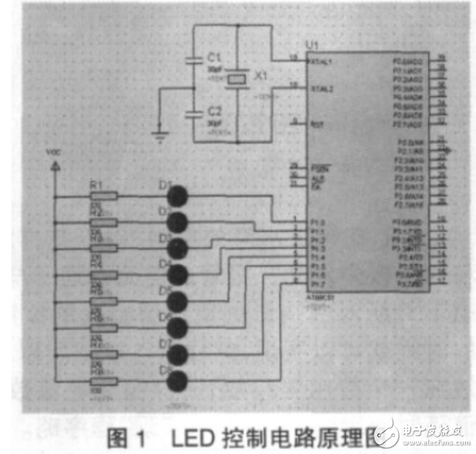 基于單片機(jī)的發(fā)光二極管的編程