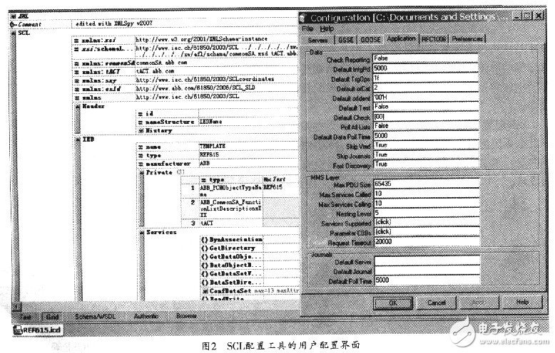  基于IEC61850ft9變電站自動(dòng)化系統(tǒng)配置工具的分析與實(shí)現(xiàn)