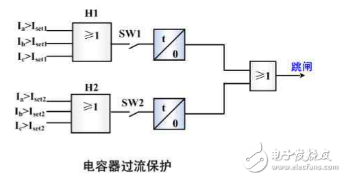 電容器差動(dòng)保護(hù)接線(xiàn)相關(guān)問(wèn)題解析