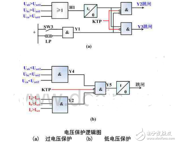 電容器差動(dòng)保護(hù)接線(xiàn)相關(guān)問(wèn)題解析
