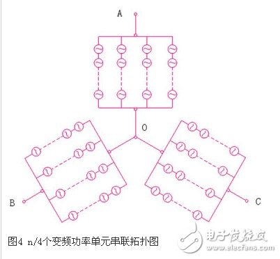 可變電壓恒功率輸出的高壓大功率變流器實現(xiàn)方法