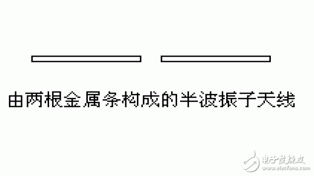 RF社區(qū)-天線的基本常識