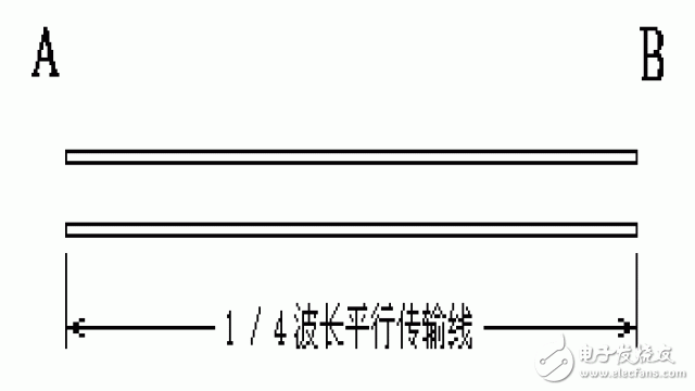 RF社區(qū)-天線的基本常識