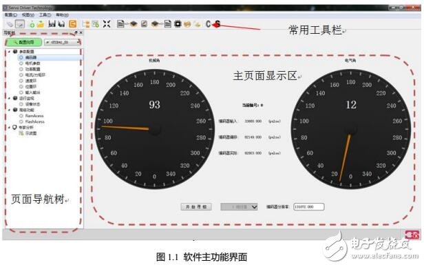 GTSD系列四軸驅(qū)控一體機調(diào)試手冊