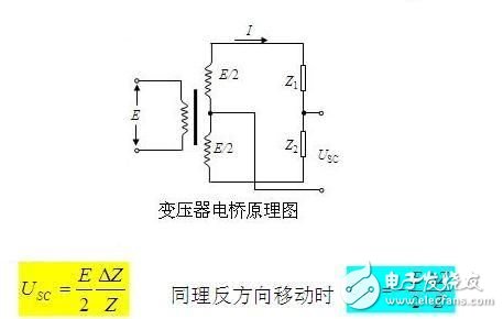  變壓器電橋的原理圖以及其優(yōu)點(diǎn)和缺點(diǎn)