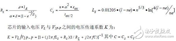  基于遺傳算法的高頻標(biāo)簽天線的優(yōu)化設(shè)計(jì)